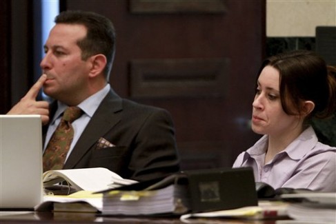 Casey Anthony Trial